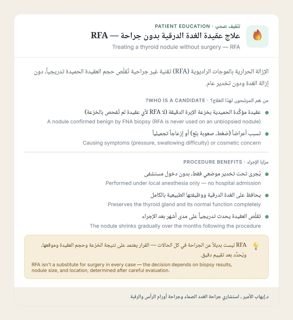 RFA — Non-surgical treatment