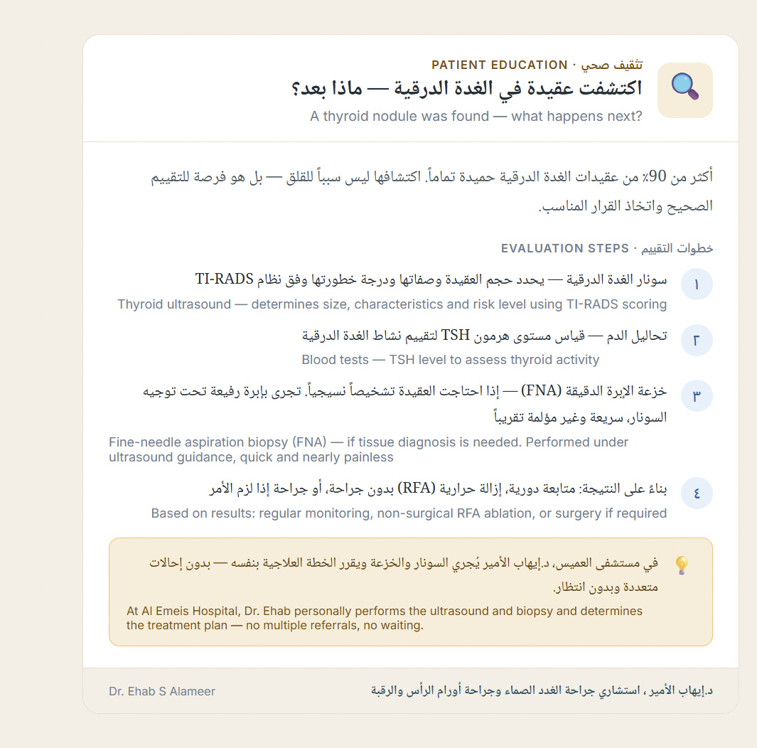 عقيدة الغدة الدرقية — Thyroid nodule