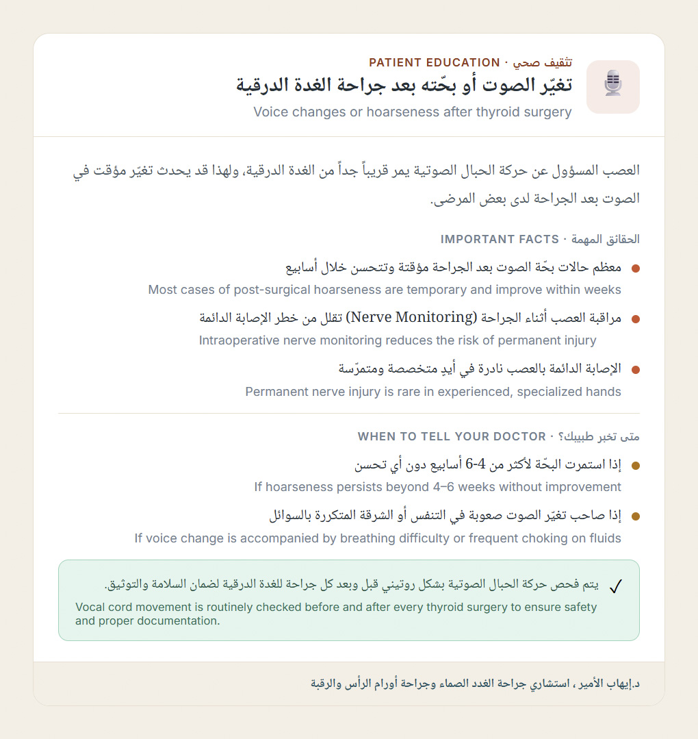 تغيّر الصوت — Voice changes
